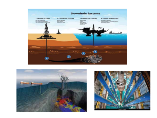 DRILLING AND DOWNHOLE TOOLS-Sigma Oilfield & Industrial Supply DMCC Dubai- UAE